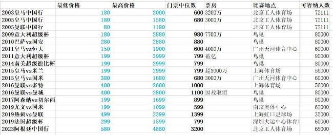 午夜手机福利视频